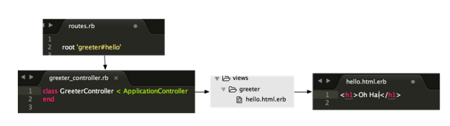 Screen Shot 2015-04-24 at 11.45.20 AM